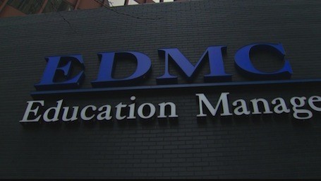 EDMC